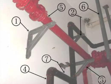 消防管道維修有哪些方法？如何進行分類？