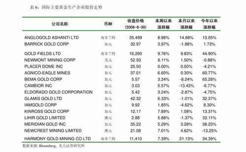 監管趨嚴與布局未來 網信辦算法新規與字節跳動VR加碼下的傳媒行業觀察